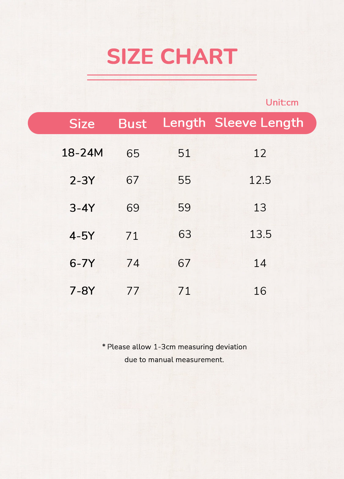 Girls Cute Floral Bunny Short-sleeved Dress