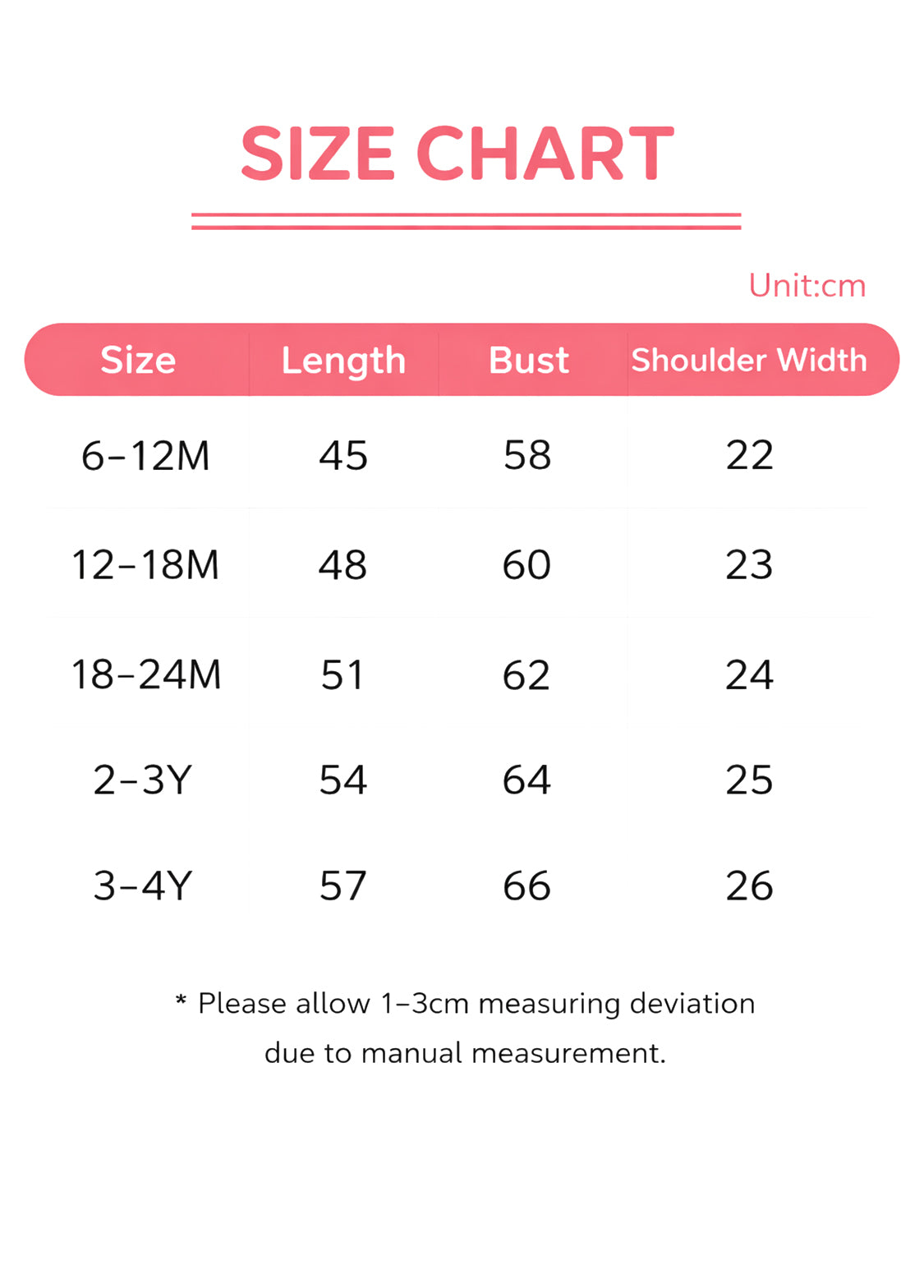 Baby Girl Bunny Flower Princess Dress